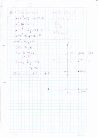 :,
1_
'v U * ll *i,,, X u,4- I t f-, J{ u
J
);
X $v iú l',
..:
L
r.i L. n l¡
^
-r aLi d I
4
'l
u
r 'i
¡, i (
X I 'b q -'1 w
I
c
,i,61Y
,C
q *Ll
'I
ú -q / ;- rrri ,t.rJI I b h ,llr)¿,! "!.tro
q1
' J'u -q 'r
'? ¿ t l i ¡
)
ti g+
,l
J
u - irj
.1
. | , .. i r.r -r q
-' * t v{q"L)
i j
__..|***__ P
i , - ,.
¿^ 9-- ru
J
 