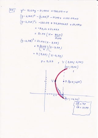 v2-
(8-
e-
¡2'6el - 2t,qq/ */t2o,01 =o
6,'as)L ^ G,ets)2 -2tt41x .ftzo.ogze
6,3s)'= -l2c,oq t 3?,p+gzzS + z,t,Uax
¡ -7or2t 42t,4?x
= 2t,u9 (r* so¿r)
'!! ) t+toe
)
2t,tt I
Q - a,bz)' = zt,Lt q ( x - a,+s)
z 't (U3.) (* - e,ta)
¿tlL
7 (u,e7) (x-?,7,
l=5ts? t V Lq?si 6,s2)
I
lo(rr,o¡e,sz)
lÉ,,
í -1,v,
LR=tlF
Ín = zt r|l
 