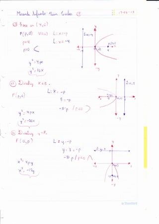 '-- a.
'I
@ S** -r./r.
( uro)
Ffgrd 'v(0,¡¡
P=
tt
p)0
L", rt'p
L, *: - r'l
.d "'Y P*
yt' l6x
/,/
-
@ D*$"u X =S
rlp,o)
jtt v Px
yot -9-ox
@ Dd,, y =3.
F(o,p)
qpy
Ic
_ -ld.^,'t
L; x, -P
5 =-P
- s--P lgro )
t"
IrL-r j--P
t¡= 3 =
-
?
-.=p {?^rno
9
*¡ X!*st#É*rqt
 