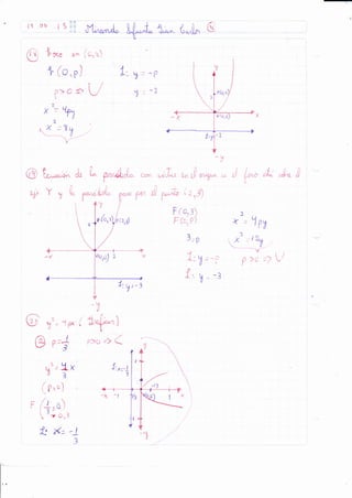 -i3 i.t{' t 5 (*,h. 6
o I x* !,..r"
-o f* .]
)" t,Urp/
,f)Ü =
w
i')  l
/
* -n4-t-
ll'
vt - -1
!'
i.
o
:
4
) -t
.("Jv,
I
. ,i
,, I
.U,y t r" !,,
tJl
x
,X r dLf
I
@, &,*,**^, & L. prr,c,i* c,e.y.,
^v
-f rl
i,-<,,la'i ll, ; ,YLg;n .-
lj,tu,rür-,r"t)| )''
I for 3,
fi (, n]r 'l: /
)_,t, Q
+
.1 9 =_:U
)r
"t', i, . -3n
1l.tl
-u' l"t:LG [Yl6r
i
#* jr
I
I
r
2
l^f- f*"ri
tr í2J,
2
X--1o"'l0
. x1 -t2ut- 0
V
P>r17L'
l:
'-, Xyx
I
l^
5
,+" axil¡
{. r','1
/'l o::il u l
i 7-r;ri
* t--J
3
?
-u
ii
t) i- I t| i -- á I
c, rúu*  j
ir
"'/¡-)t) ,-2 q
+
r(or't
/ ,/1
t i* -r" -F
 