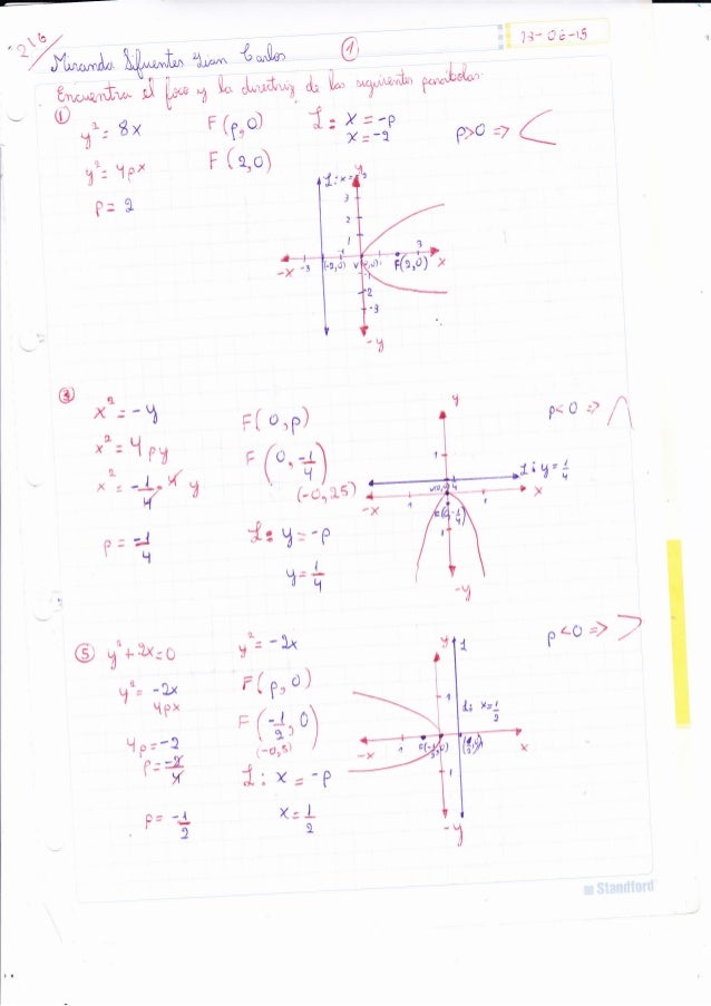 Practica La Parabola