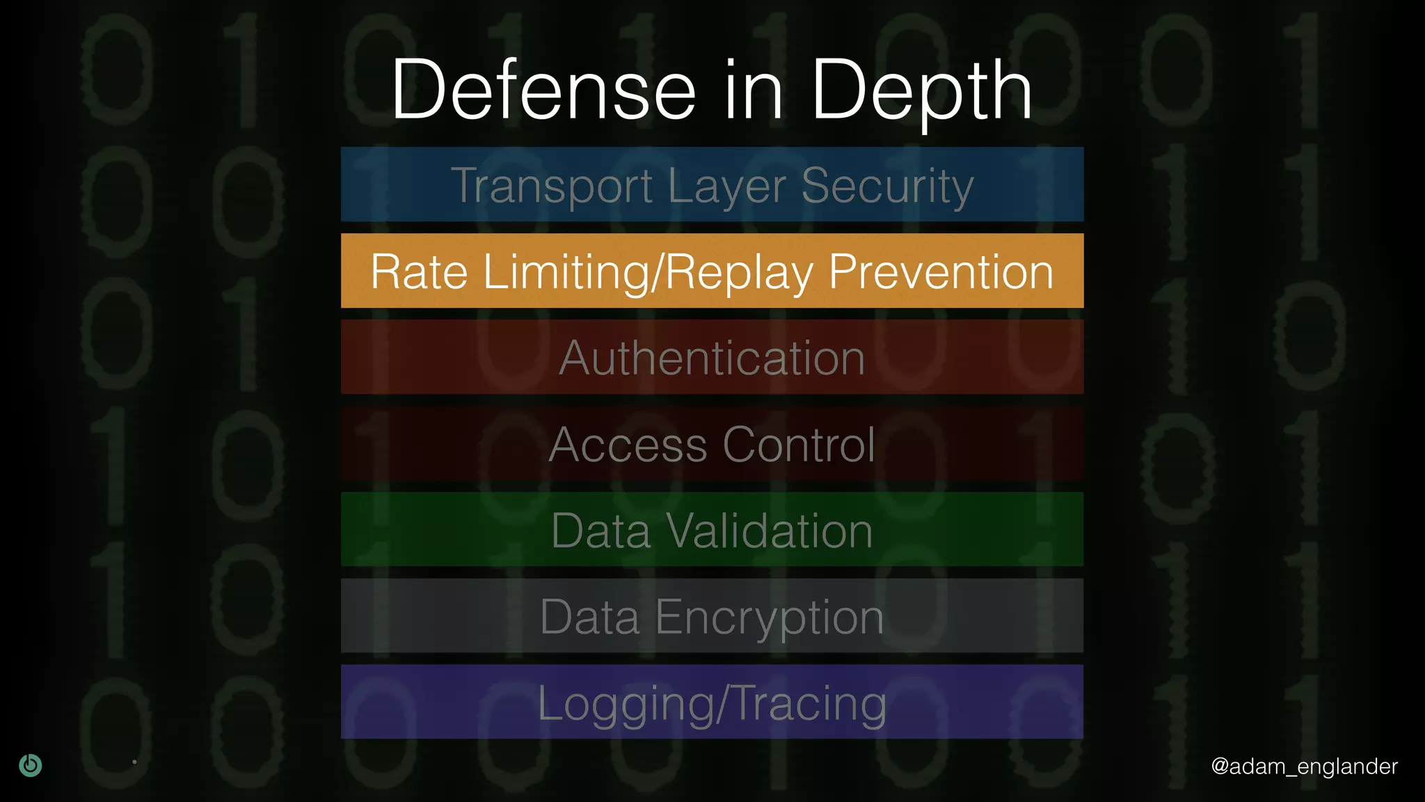 @adam_englander Defense in Depth Transport Layer Security Rate Limiting/Replay Prevention Authentication Data Validation Data Encryption Logging/Tracing Access Control 