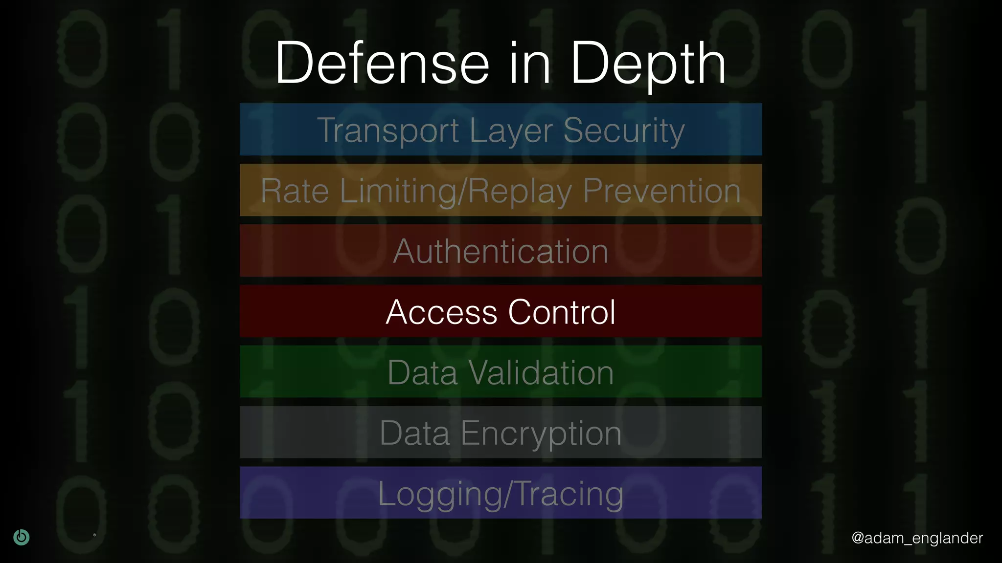 @adam_englander Defense in Depth Transport Layer Security Rate Limiting/Replay Prevention Authentication Data Validation Data Encryption Logging/Tracing Access Control 