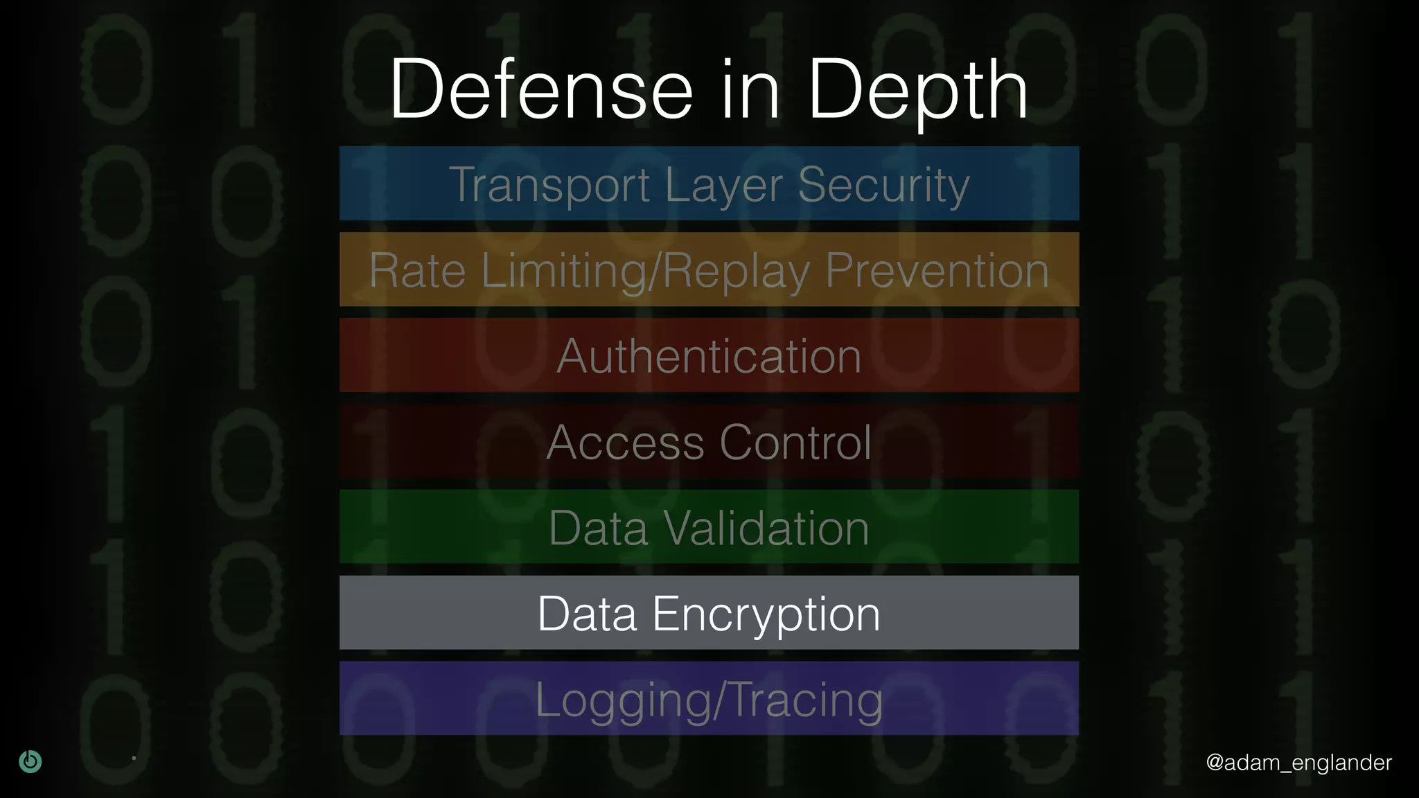 @adam_englander Defense in Depth Transport Layer Security Rate Limiting/Replay Prevention Authentication Data Validation Data Encryption Logging/Tracing Access Control 