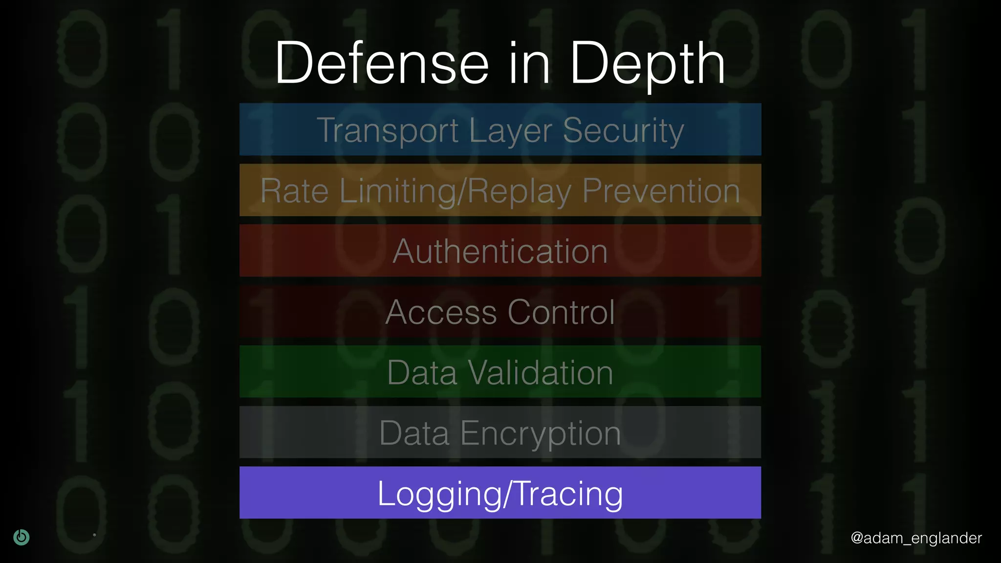 @adam_englander Defense in Depth Transport Layer Security Rate Limiting/Replay Prevention Authentication Data Validation Data Encryption Logging/Tracing Access Control 