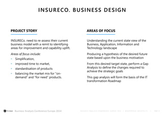INSURECO. BUSINESS DESIGN 
PROJECT STORY AREAS OF FOCUS 
INSURECo. need to re-assess their current 
business model with a remit to identifying 
areas for improvement and capability uplift. 
Areas of focus include: 
• Simplification, 
• improved time to market, 
• standardisation of products 
• balancing the market mix for “on-demand” 
and “for need” products. 
Understanding the current state view of the 
Business, Application, Information and 
Technology landscape 
Producing a hypothesis of the desired future 
state based upon the business motivation 
From this desired target state, perform a Gap 
Analysis to define the changes required to 
achieve the strategic goals 
This gap analysis will form the basis of the IT 
transformation Roadmap 
B U S I N E S S A N A L Y S I S C O N F E R E N C E E U R O P E 2 0 1 4 | © E N T E R P R I Business Analysis Conference Europe 2014 S E A R C H I T E C T S | PAGE 16 
 
