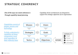 Information 
B U S I N E S S A N A L Y S I S C O N F E R E N C E E U R O P E 2 0 1 4 | © E N T E R P R I S E A R C H I T E C T S | PAGE 21 
STRATEGIC COHERENCY 
One of the ways we create coherence is 
Through capability based planning. 
Capability driven architectures are designed to 
support the strategic objectives of an organisation. 
Mission 
Strategies 
Tactics 
Vision 
Goals 
Objectives OUTCOME 
CAPABILITY 
People 
Process 
Technology 
Capabilities consist of 
people, process and 
technology 
To fully understand a 
capability all these 
components must 
exist regardless of 
their maturity level 
 
