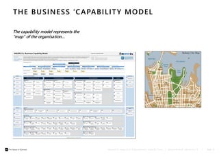T H E B U S I N E S S ‘C A PA B I L I T Y MO D E L 
B U S I N E S S A N A L Y S I S C O N F E R E N C E E U R O P E 2 0 1 4 | © E N T E R P R I S E A R C H I T E C T S | PAGE 25 
The capability model represents the 
"map" of the organisation… 
 