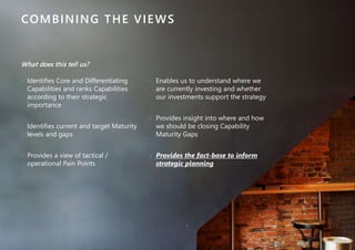 B U S I N E S S A N A L Y S I S C O N F E R E N C E E U R O P E 2 0 1 4 | © E N T E R P R I S E A R C H I T E C T S | PAGE 32 
COMBINING THE VIEWS 
› Identifies Core and Differentiating 
Capabilities and ranks Capabilities 
according to their strategic 
importance 
› Identifies current and target Maturity 
levels and gaps 
› Provides a view of tactical / 
operational Pain Points 
› Enables us to understand where we 
are currently investing and whether 
our investments support the strategy 
› Provides insight into where and how 
we should be closing Capability 
Maturity Gaps 
› Provides the fact-base to inform 
strategic planning 
What does this tell us? 
 