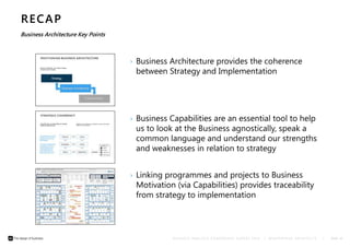 B U S I N E S S A N A L Y S I S C O N F E R E N C E E U R O P E 2 0 1 4 | © E N T E R P R I S E A R C H I T E C T S | PAGE 40 
RECAP 
› Business Capabilities are an essential tool to help 
us to look at the Business agnostically, speak a 
common language and understand our strengths 
and weaknesses in relation to strategy 
Business Architecture Key Points 
› Business Architecture provides the coherence 
between Strategy and Implementation 
› Linking programmes and projects to Business 
Motivation (via Capabilities) provides traceability 
from strategy to implementation 
 