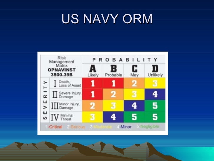 navy orm magdalene project org navy orm