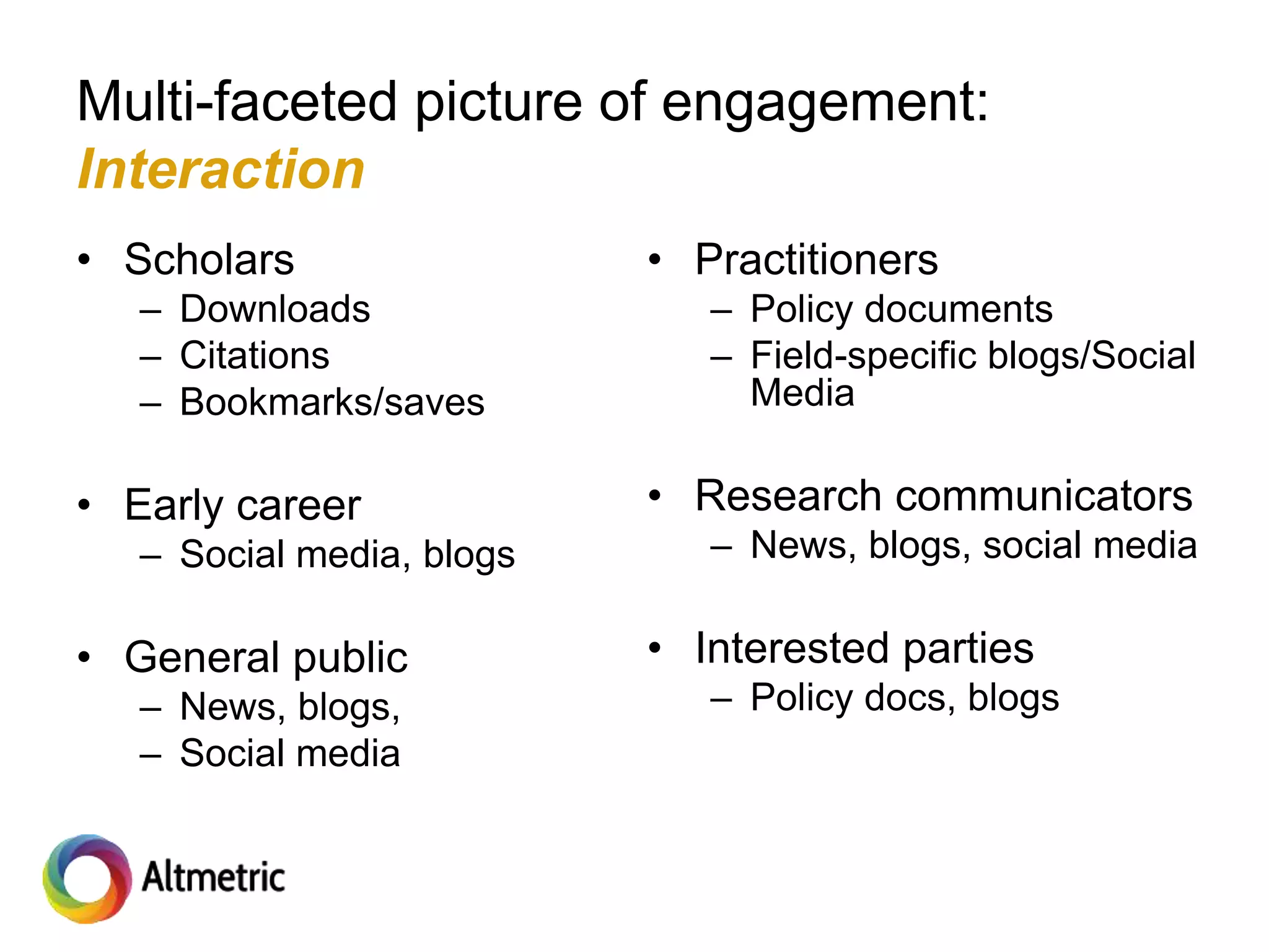Multi-faceted picture of engagement:
Interaction
• Scholars
– Downloads
– Citations
– Bookmarks/saves
• Early career
– Social media, blogs
• General public
– News, blogs,
– Social media
• Practitioners
– Policy documents
– Field-specific blogs/Social
Media
• Research communicators
– News, blogs, social media
• Interested parties
– Policy docs, blogs
 