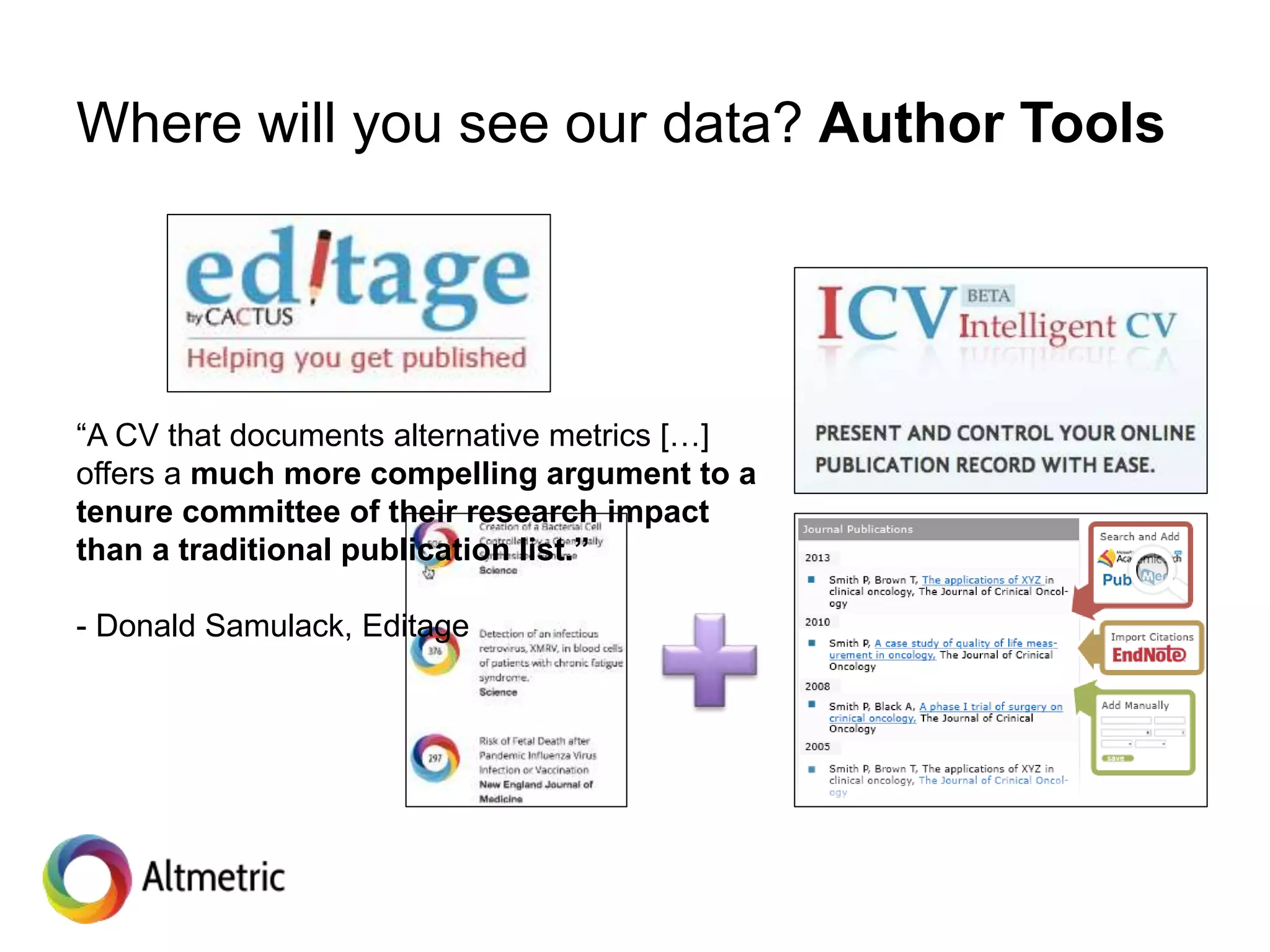 Where will you see our data? Author Tools
“A CV that documents alternative metrics […]
offers a much more compelling argument to a
tenure committee of their research impact
than a traditional publication list.”
- Donald Samulack, Editage
 