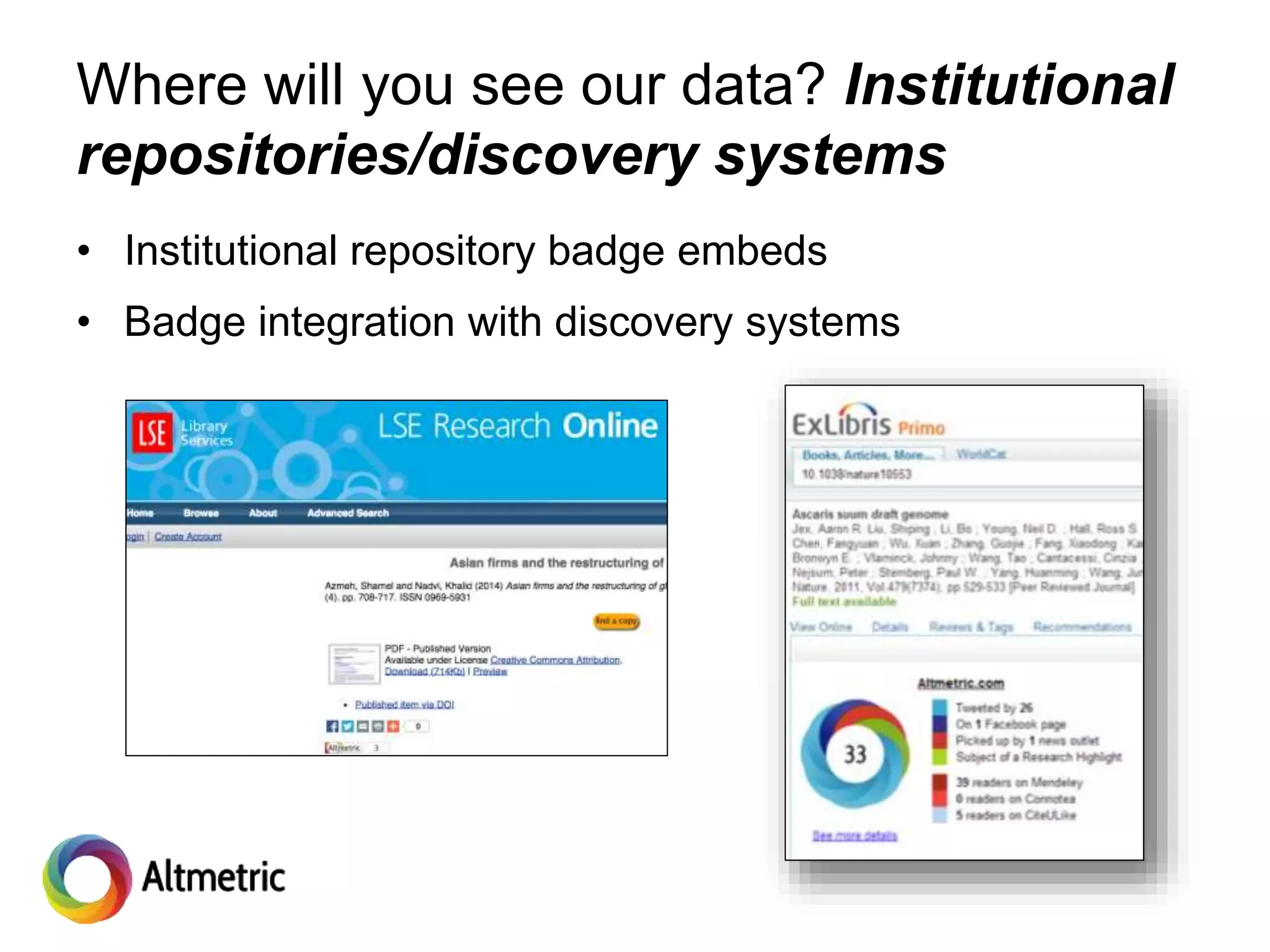• Institutional repository badge embeds
• Badge integration with discovery systems
Where will you see our data? Institutional
repositories/discovery systems
 
