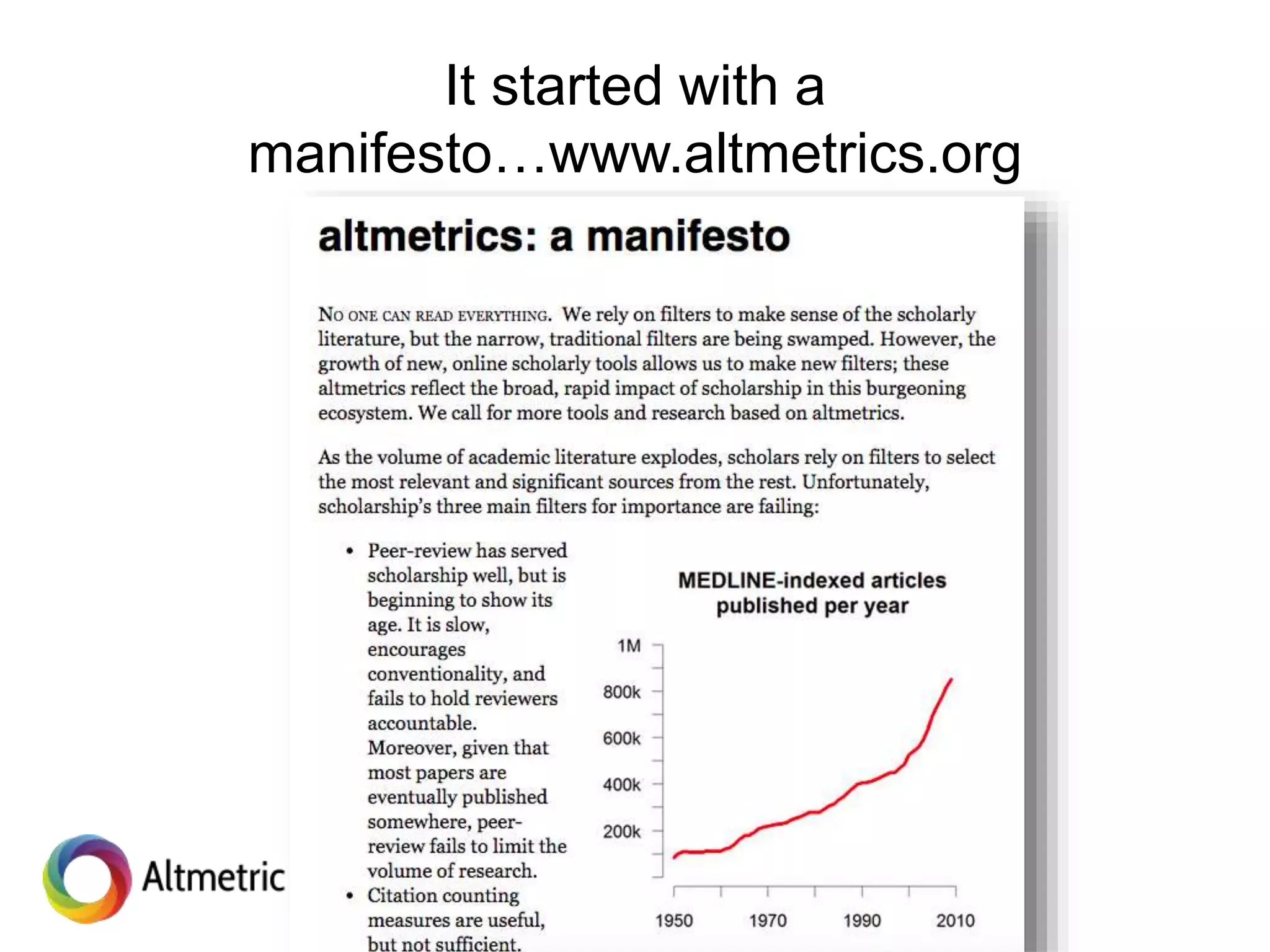 It started with a
manifesto…www.altmetrics.org
 
