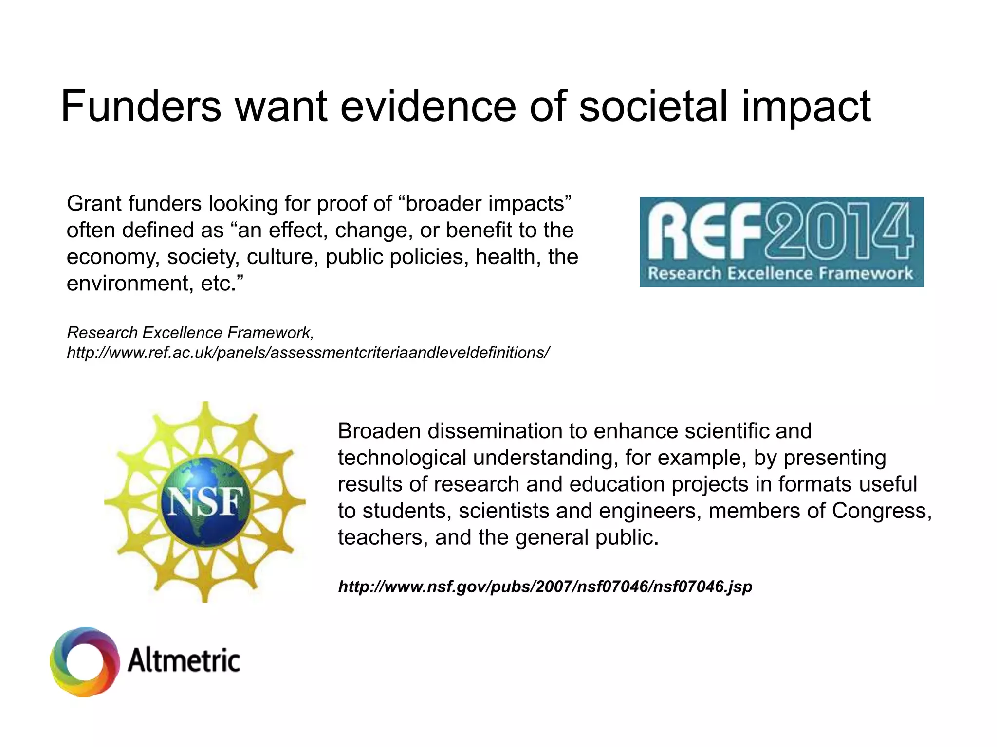 Funders want evidence of societal impact
Grant funders looking for proof of “broader impacts”
often defined as “an effect, change, or benefit to the
economy, society, culture, public policies, health, the
environment, etc.”
Research Excellence Framework,
http://www.ref.ac.uk/panels/assessmentcriteriaandleveldefinitions/
Broaden dissemination to enhance scientific and
technological understanding, for example, by presenting
results of research and education projects in formats useful
to students, scientists and engineers, members of Congress,
teachers, and the general public.
http://www.nsf.gov/pubs/2007/nsf07046/nsf07046.jsp
 