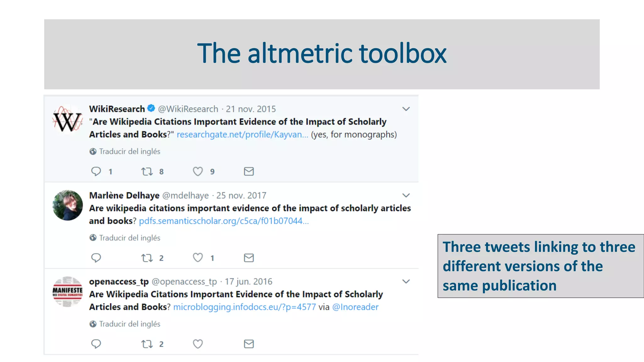 The altmetric toolbox
Three tweets linking to three
different versions of the
same publication
 