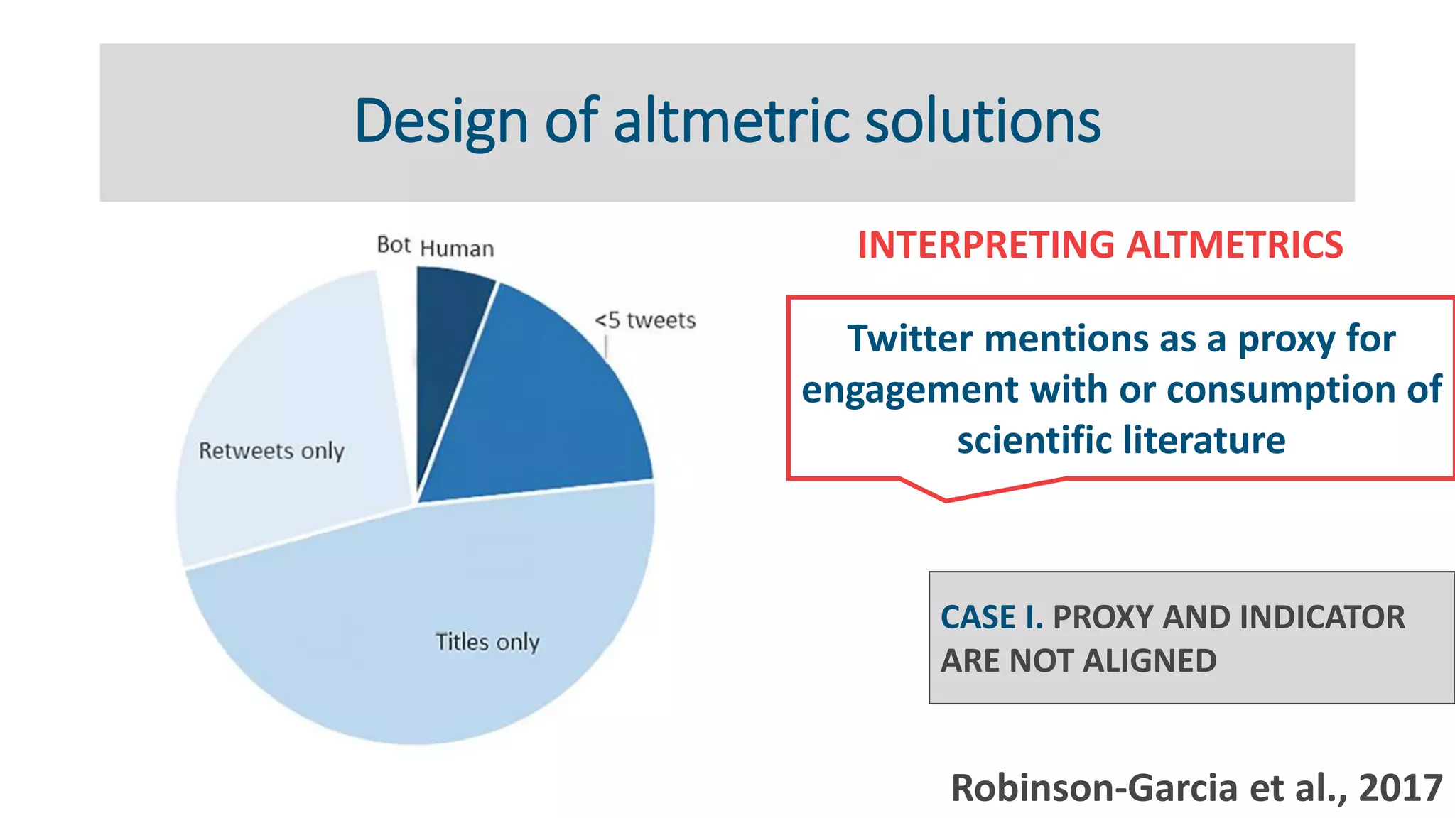 Design of altmetric solutions
INTERPRETING ALTMETRICS
CASE I. PROXY AND INDICATOR
ARE NOT ALIGNED
Twitter mentions as a proxy for
engagement with or consumption of
scientific literature
Robinson-Garcia et al., 2017
 