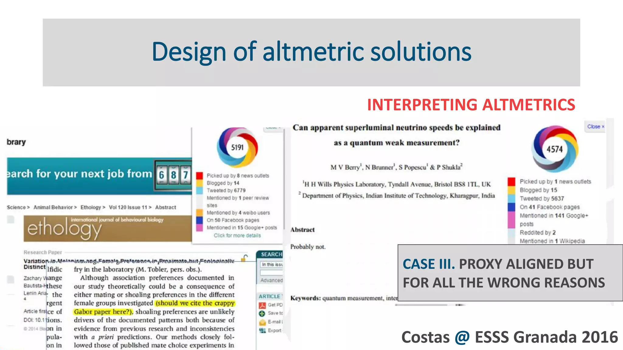 Design of altmetric solutions
INTERPRETING ALTMETRICS
CASE III. PROXY ALIGNED BUT
FOR ALL THE WRONG REASONS
Costas @ ESSS Granada 2016
 