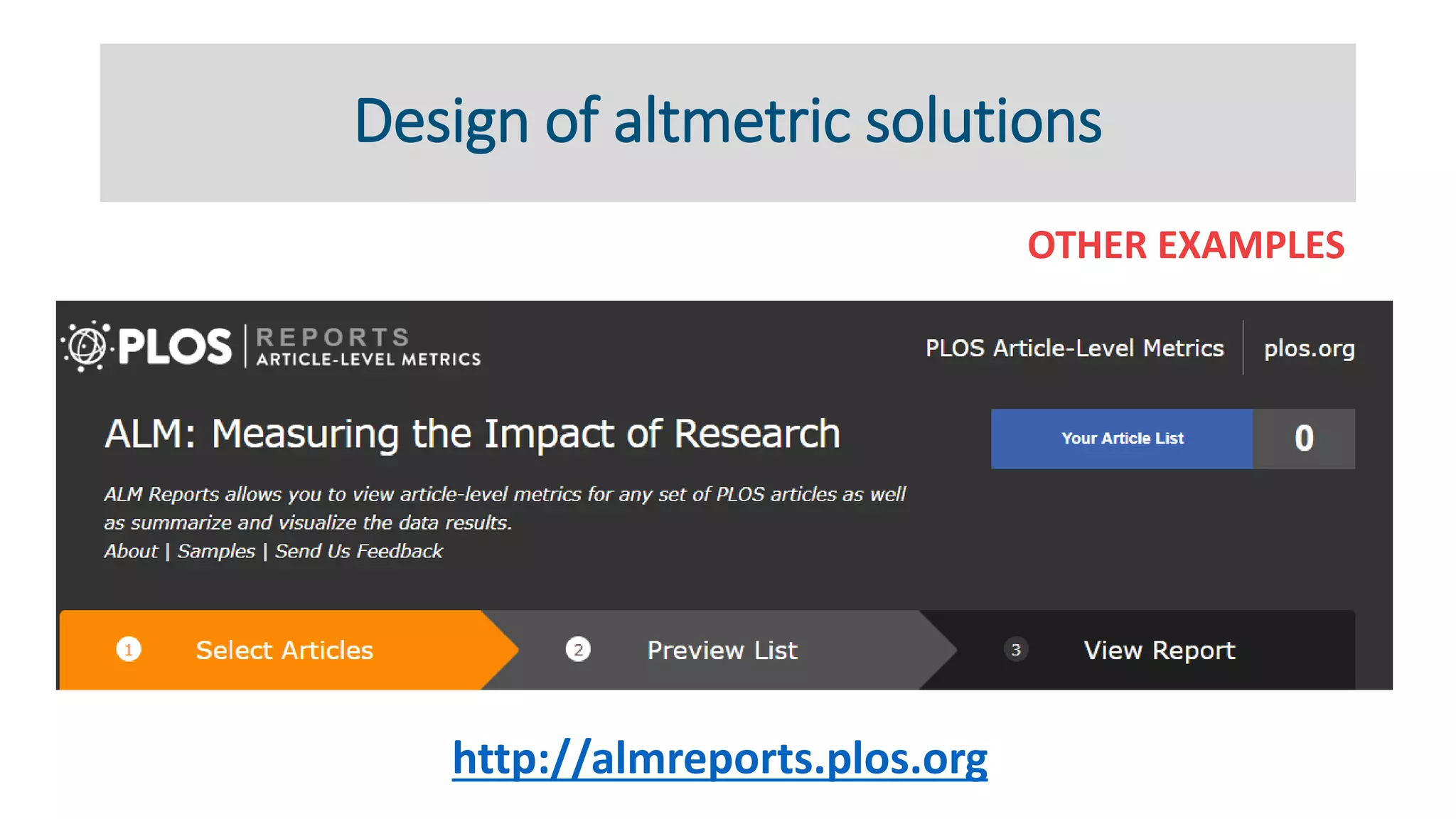 Design of altmetric solutions
OTHER EXAMPLES
http://almreports.plos.org
 