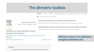 The altmetric toolbox
Different versions of a publication
merged by Altmetric.com
 