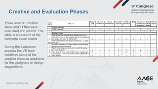 Practical Application of Value Engineering in Capital Projects | PDF