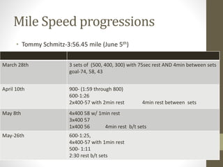Mile Speed progressions
• Tommy Schmitz-3:56.45 mile (June 5th)
March 28th 3 sets of (500, 400, 300) with 75sec rest AND 4min between sets
goal-74, 58, 43
April 10th 900- (1:59 through 800)
600-1:26
2x400-57 with 2min rest 4min rest between sets
May 8th 4x400 58 w/ 1min rest
3x400 57
1x400 56 4min rest b/t sets
May-26th 600-1:25,
4x400-57 with 1min rest
500- 1:11
2:30 rest b/t sets
 