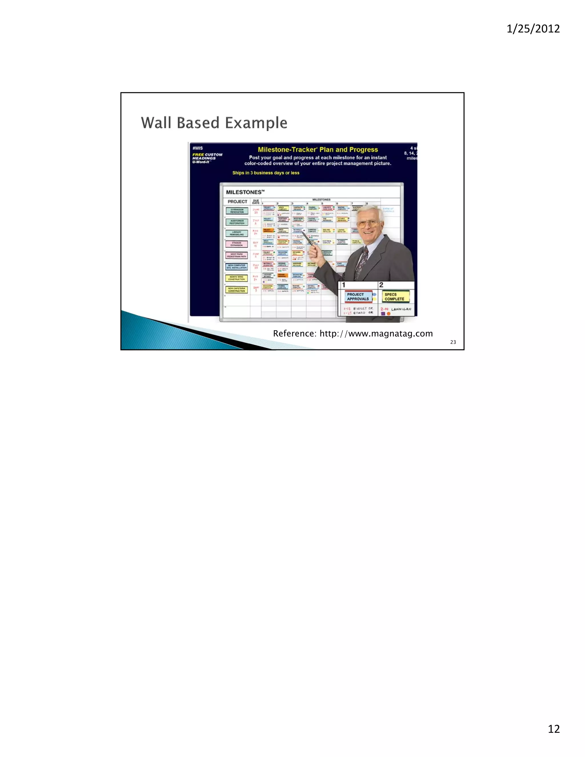 1/25/2012




Reference: http://www.magnatag.com
                                     23




                                                12
 