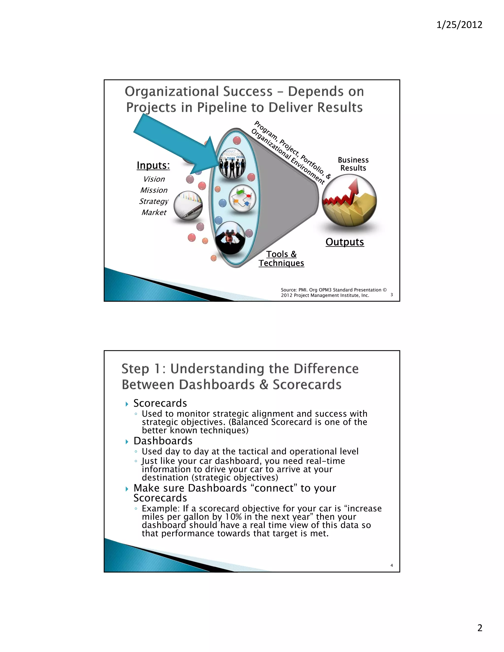 1/25/2012




                                                               Business
    Inputs:                                                     Results
      Vision
     Mission
     Strategy
      Market


                                                          Outputs
                                    Tools &
                                  Techniques


                                        Source: PMI. Org OPM3 Standard Presentation ©
                                        2012 Project Management Institute, Inc.       3




   Scorecards
    ◦ Used to monitor strategic alignment and success with
      strategic objectives. (Balanced Scorecard is one of the
      better known techniques)
   Dashboards
    ◦ Used day to day at the tactical and operational level
    ◦ Just like your car dashboard, you need real-time
      information to drive your car to arrive at your
      destination (strategic objectives)
   Make sure Dashboards “connect” to your
    Scorecards
    ◦ Example: If a scorecard objective for your car is “increase
      miles per gallon by 10% in the next year” then your
      dashboard should have a real time view of this data so
      that performance towards that target is met.


                                                                                     4




                                                                                                 2
 