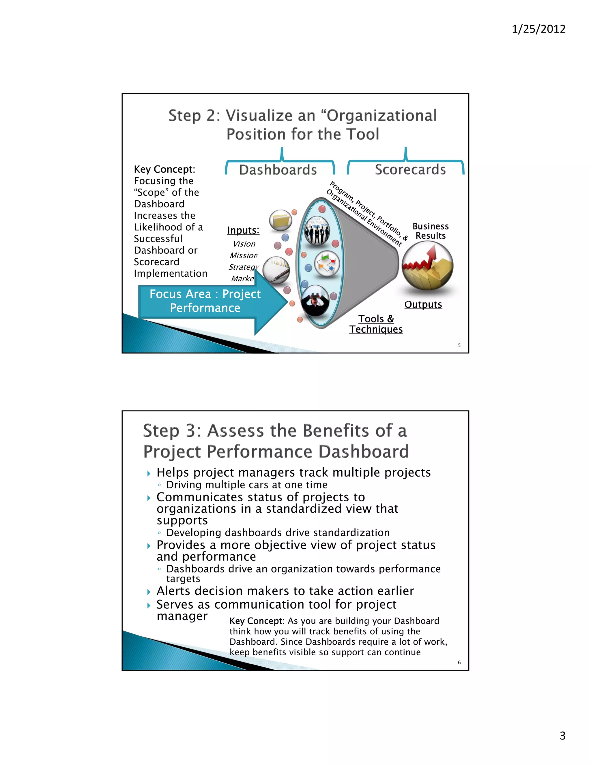 1/25/2012




Key Concept:
Focusing the
“Scope” of the
Dashboard
Increases the
Likelihood of a                                               Business
                    Inputs:
Successful                                                     Results
                      Vision
Dashboard or         Mission
Scorecard            Strategy
Implementation        Market

   Focus Area : Project
      Performance                                            Outputs
                                                  Tools &
                                                Techniques
                                                                          5




     Helps project managers track multiple projects
      ◦ Driving multiple cars at one time
     Communicates status of projects to
      organizations in a standardized view that
      supports
      ◦ Developing dashboards drive standardization
     Provides a more objective view of project status
      and performance
      ◦ Dashboards drive an organization towards performance
        targets
     Alerts decision makers to take action earlier
     Serves as communication tool for project
      manager      Key Concept: As you are building your Dashboard
                     think how you will track benefits of using the
                     Dashboard. Since Dashboards require a lot of work,
                     keep benefits visible so support can continue
                                                                          6




                                                                                     3
 