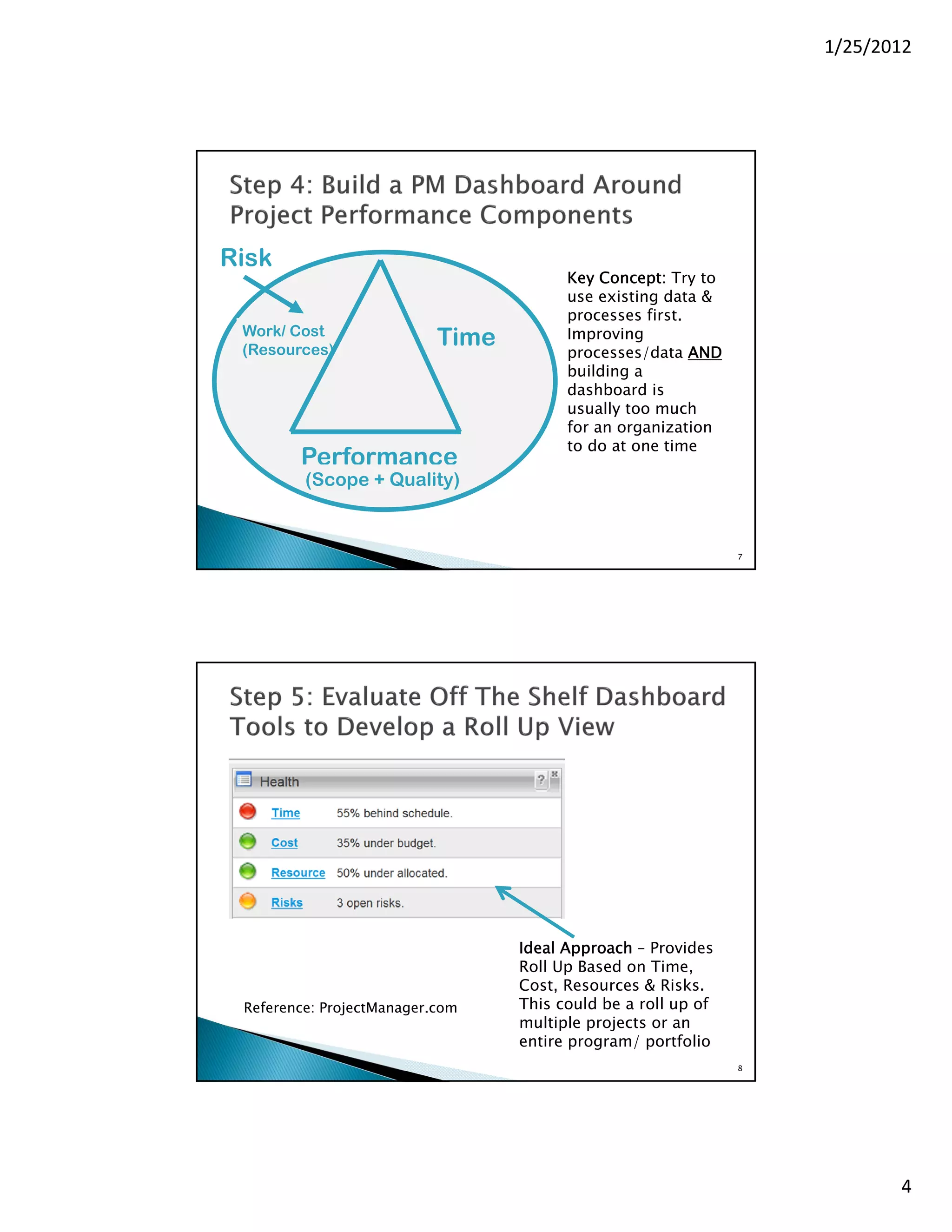 1/25/2012




Risk
                                        Key Concept: Try to
                                        use existing data &
                                        processes first.
 Work/ Cost
 (Resources)
                           Time         Improving
                                        processes/data AND
                                        building a
                                        dashboard is
                                        usually too much
                                        for an organization
                                        to do at one time
        Performance
         (Scope + Quality)


                                                               7




                                  Ideal Approach – Provides
                                  Roll Up Based on Time,
                                  Cost, Resources & Risks.
 Reference: ProjectManager.com    This could be a roll up of
                                  multiple projects or an
                                  entire program/ portfolio
                                                               8




                                                                          4
 