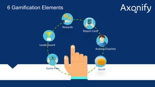 6 Gamification Elements
Game Play
Avatars/Coaches
Rewards
Leaderboard
Report Card
Social
 