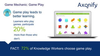 Practical Approach to Gamification