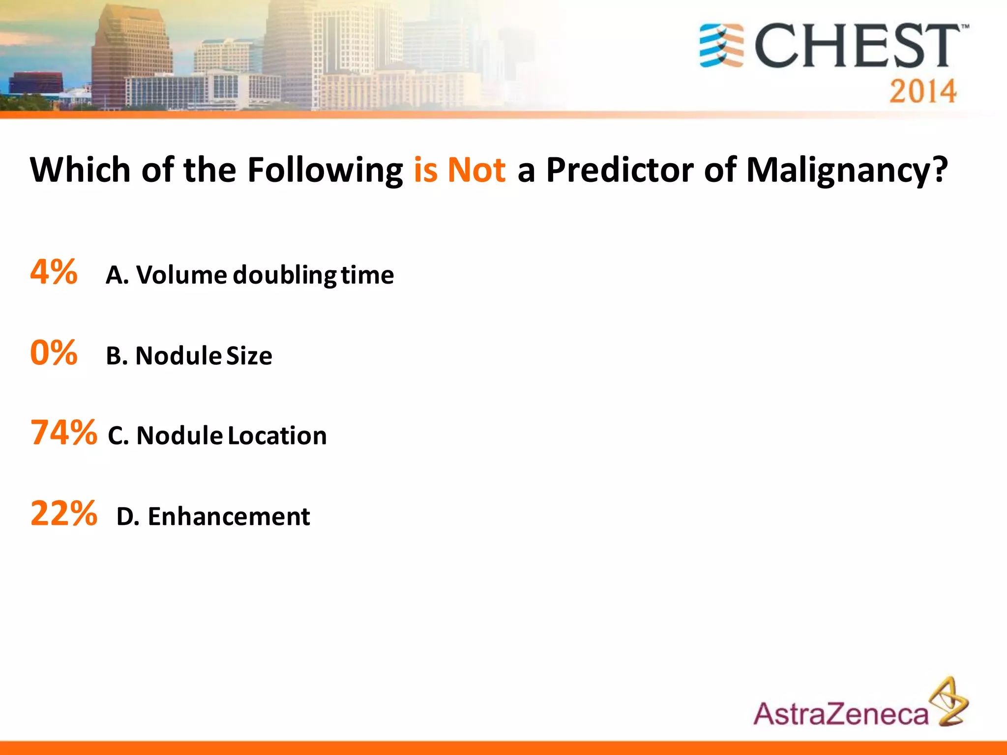 4% A. Volume doublingtime
0% B. NoduleSize
74% C. NoduleLocation
22% D. Enhancement
Which of the Following is Not a Predictor of Malignancy?
 