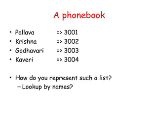 A phonebook
•   Pallava     => 3001
•   Krishna     => 3002
•   Godhavari   => 3003
•   Kaveri      => 3004

• How do you represent such a list?
  – Lookup by names?
 