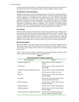 Practical Arc Flash Protection for Electrical Safety Engineers and ...