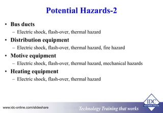 Potential Hazards-2 
Technology Training that Works www.idc-online.com/slideshare 
Arc Flash Protection 
• Bus ducts 
– Electric shock, flash-over, thermal hazard 
• Distribution equipment 
– Electric shock, flash-over, thermal hazard, fire hazard 
• Motive equipment 
– Electric shock, flash-over, thermal hazard, mechanical hazards 
• Heating equipment 
– Electric shock, flash-over, thermal hazard 
 