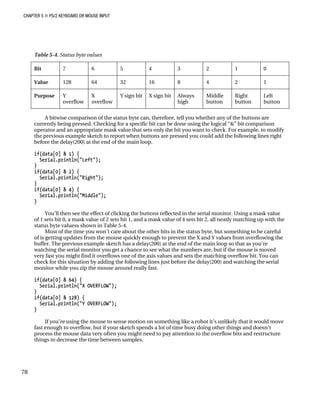 CHAPTER 5 „ PS/2 KEYBOARD OR MOUSE INPUT
Table 5-4. Status byte values
Bit 7 6 5 4 3 2 1 0
Value 128 64 32 16 8 4 2 1
Purpose Y
overflow
X
overflow
Y sign bit X sign bit Always
high
Middle
button
Right
button
Left
button
A bitwise comparison of the status byte can, therefore, tell you whether any of the buttons are
currently being pressed. Checking for a specific bit can be done using the logical “&” bit comparison
operator and an appropriate mask value that sets only the bit you want to check. For example, to modify
the previous example sketch to report when buttons are pressed you could add the following lines right
before the delay(200) at the end of the main loop.
if(data[0] & 1) {
Serial.println("Left");
}
if(data[0] & 2) {
Serial.println("Right");
}
if(data[0] & 4) {
Serial.println("Middle");
}
You’ll then see the effect of clicking the buttons reflected in the serial monitor. Using a mask value
of 1 sets bit 0, a mask value of 2 sets bit 1, and a mask value of 4 sets bit 2, all neatly matching up with the
status byte valuess shown in Table 5-4.
Most of the time you won’t care about the other bits in the status byte, but something to be careful
of is getting updates from the mouse quickly enough to prevent the X and Y values from overflowing the
buffer. The previous example sketch has a delay(200) at the end of the main loop so that as you’re
watching the serial monitor you get a chance to see what the numbers are, but if the mouse is moved
very fast you might find it overflows one of the axis values and sets the matching overflow bit. You can
check for this situation by adding the following lines just before the delay(200) and watching the serial
monitor while you zip the mouse around really fast.
if(data[0] & 64) {
Serial.println("X OVERFLOW");
}
if(data[0] & 128) {
Serial.println("Y OVERFLOW");
}
If you’re using the mouse to sense motion on something like a robot it’s unlikely that it would move
fast enough to overflow, but if your sketch spends a lot of time busy doing other things and doesn’t
process the mouse data very often you might need to pay attention to the overflow bits and restructure
things to decrease the time between samples.
78
 