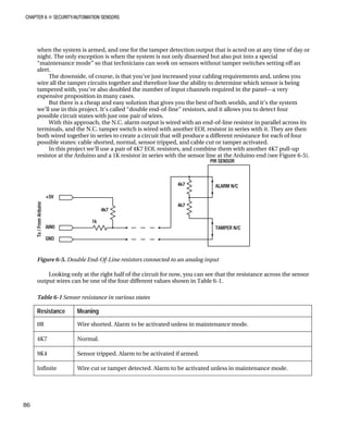 CHAPTER 6 „ SECURITY/AUTOMATION SENSORS
when the system is armed, and one for the tamper detection output that is acted on at any time of day or
night. The only exception is when the system is not only disarmed but also put into a special
“maintenance mode” so that technicians can work on sensors without tamper switches setting off an
alert.
The downside, of course, is that you’ve just increased your cabling requirements and, unless you
wire all the tamper circuits together and therefore lose the ability to determine which sensor is being
tampered with, you’ve also doubled the number of input channels required in the panel—a very
expensive proposition in many cases.
But there is a cheap and easy solution that gives you the best of both worlds, and it’s the system
we’ll use in this project. It’s called “double end-of-line” resistors, and it allows you to detect four
possible circuit states with just one pair of wires.
With this approach, the N.C. alarm output is wired with an end-of-line resistor in parallel across its
terminals, and the N.C. tamper switch is wired with another EOL resistor in series with it. They are then
both wired together in series to create a circuit that will produce a different resistance for each of four
possible states: cable shorted, normal, sensor tripped, and cable cut or tamper activated.
In this project we’ll use a pair of 4K7 EOL resistors, and combine them with another 4K7 pull-up
resistor at the Arduino and a 1K resistor in series with the sensor line at the Arduino end (see Figure 6-5).
Figure 6-5. Double End-Of-Line resistors connected to an analog input
Looking only at the right half of the circuit for now, you can see that the resistance across the sensor
output wires can be one of the four different values shown in Table 6-1.
Table 6-1 Sensor resistance in various states
Resistance Meaning
0R Wire shorted. Alarm to be activated unless in maintenance mode.
4K7 Normal.
9K4 Sensor tripped. Alarm to be activated if armed.
Infinite Wire cut or tamper detected. Alarm to be activated unless in maintenance mode.
86
 