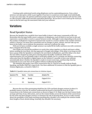 CHAPTER 9 „ SPEECH SYNTHESIZER
Creating easily understood words using allophones can be a painstaking process. E
sentence can take quite a while to put together if you have to sound out every single wor
To save you some time, the speech synthesizer project
ven a short
d individually.
page on the Practical Arduino web site has a link
to a file of nearly 2,000 words and their equivalent phonemes. All you have to do is look up the word you
ist and copy the associated codes into your software.
s to fill it up.
ch of which is one byte in size and
ng on the word,
es required to represent the sounds in a word is similar to the number of letters
e take up two
nd leave you with a sentence
ck and insert a delay
lay is too long you will
llophones, and if the delay is too short
make it work fairly reliably, but it's certainly not ideal.By connecting
status pins from the SpeakJet to digital inputs on the Arduino it's possible to have your software
y to receive more data, and then drip-feed the
commands to it at a rate that can be spoken without overflowing the buffer.
shi ect uses L cted to D0, D1, and D2 to visually indicate Ready,
Speaking, and Buffer Half Full, respectively. Use three additional 1K resistors to link the SpeakJet pins to
Arduino dig in Tabl
Table 9-5. SpeakJet status pin connections to Arduino inputs
want on the l
Variations
Read SpeakJet Status
Because the SpeakJet has a small 64-byte input buffer it doesn't take many command
Remember that the input buffer stores a sequence of allophones, ea
represents a sound within a word or a pause between words. Although it varies dependi
the number of allophon
within it. However, be aware that commands such as changes to pitch, volume, and rat
bytes in the buffer: one to indicate the parameter, and one to indicate the value.
With just 64 bytes available a single sentence can easily fill the buffer a
that's chopped off at the end.
One simple way around the problem is to send a few values together as a blo
before sending the next block, but that approach is fraught with danger. If the de
hear a pause while the SpeakJet is waiting for the next batch of a
the text will be chopped up with pieces missing where the buffer overflowed. With some
experimentation you can probably
automatically detect whether the SpeakJet is read
The eld for this proj EDs conne
ital pins, as listed e 9-5.
SpeakJet Pin Name Function Arduino Pin
17 D0 Ready Digital I/O 6
16 D1 Speaking Digital I/O 5
Because the top of the prototyping shield has the LEDs and their dropper resistors in place it's
probably easiest to put the 1K resistors underneath the board to link directly from the IC pin
connections to the Arduino pin connections as shown in Figure 9-10. Make sure the bare resistor leads
are kept well clear of any other joints, and use the resistor bodies across the bottom of the connections
for the LEDs and their dropper resistors to minimize the risk of shorting them. If you're really worried
about the possibility of the leads touching something they shouldn't you could put the resistors inside
short lengths of heat-shrink tubing. Generally that shouldn’t be necessary.
160
 