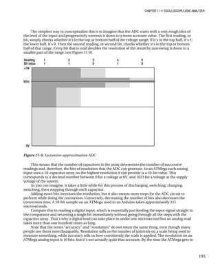 CHAPTER 11 „ OSCILLOSCOPE/LOGIC ANALYZER
The simplest way to conceptualize this is to imagine that the ADC starts with a very rough idea of
the level of the input and progressively narrows it down to a more accurate value. The first reading, or
bit, simply checks whether it's in the top or bottom half of the voltage range. If it's in the top half, it's 1;
the lower half, it's 0. Then the second reading, or second bit, checks whether it's in the top or bottom
half of that range. Every bit that is read doubles the resolution of the result by narrowing it down to a
smaller part of the range (see Figure 11-9).
Figure 11-9. Successive-approximation ADC
This means that the number of capacitors in the array determines the number of successive
readings and, therefore, the bits of resolution that the ADC can generate. In an ATMega each analog
input uses a 10-capacitor array, so the highest resolution it can provide is a 10-bit value. This
corresponds to a decimal number between 0 for a voltage at 0V, and 1023 for a voltage at the supply
voltage of the system.
As you can imagine, it takes a little while for this process of discharging, switching, charging,
switching, then stepping through each capacitor.
Adding more bits increases the resolution, but it also means more steps for the ADC circuit to
perform while doing the conversion. Conversely, decreasing the number of bits also decreases the
conversion time. A 10-bit sample on an ATMega used in an Arduino takes approximately 111
microseconds.
Compare this to reading a digital input, which is essentially just feeding the input signal straight to
the comparator and returning a single bit immediately without going through all the steps with the
capacitor array. That's why a digital read can take place in under one microsecond but an analog read
takes more than one hundred times as long.
Note that the terms "accuracy" and "resolution" do not mean the same thing, even though many
people use them interchangeably. Resolution tells us the number of intervals on a scale being used to
measure something, while accuracy tells us how consistently the scale is applied. The resolution on an
ATMega analog input is 10 bits, but it's not actually quite that accurate. By the time the ATMega gets to
195
 