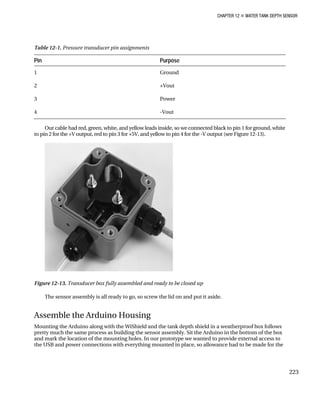 CHAPTER 12 „ WATER TANK DEPTH SENSOR
Table 12-1. Pressure transducer pin assignments
Pin Purpose
1 Ground
2 +Vout
3 Power
4 -Vout
Our cable had red, green, white, and yellow leads inside, so we connected black to pin 1 for ground, white
to pin 2 for the +V output, red to pin 3 for +5V, and yellow to pin 4 for the -V output (see Figure 12-13).
Figure 12-13. Transducer box fully assembled and ready to be closed up
The sensor assembly is all ready to go, so screw the lid on and put it aside.
Assemble the Arduino Housing
Mounting the Arduino along with the WiShield and the tank depth shield in a weatherproof box follows
pretty much the same process as building the sensor assembly. Sit the Arduino in the bottom of the box
and mark the location of the mounting holes. In our prototype we wanted to provide external access to
the USB and power connections with everything mounted in place, so allowance had to be made for the
223
 