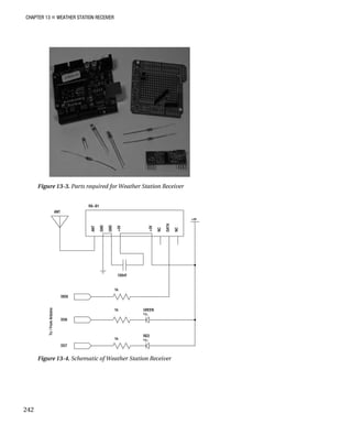 CHAPTER 13 „ WEATHER STATION RECEIVER
Figure 13-3. Parts required for Weather Station Receiver
Figure 13-4. Schematic of Weather Station Receiver
242
 