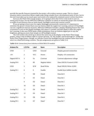 CHAPTER 15 „ VEHICLE TELEMETRY PLATFORM
provide the specific features required by the project, all to reduce memory usage. This is a classic
situation where a prewritten library might make things simpler from a development point of view, but in
the end it just takes up too much space and needs to be replaced by minimal custom-written functions.
Just as in the Water Flow Gauge project, we’re going to drive the LCD in 4-bit mode to save on
wiring and I/O pins, but the MPGuino/OBDuino codebase on which we based this project also includes
a couple of extra features that are quite handy: backlight control and contrast control.
If you are going to leave your car engine datalogger permanently connected, it’s important to
minimize the power it drains from your car battery while the engine isn’t running, and an LCD backlight
can use a significant amount of power. MPGuino/OBDuino includes a display-blanking feature that uses
a transistor to turn on the display backlight only when it’s needed, and then blank it when the engine
isn’t running. It also uses PWM (pulse-width modulation) from an Arduino digital pin to vary the
brightness, giving you more than simple on/off backlight control.
The LCD needs to be wired up in almost the same way as the display in the Water Flow Gauge
project, using a strip of ribbon cable to connect ground, +5V, RS, Enable, and D4 through D7. Unlike the
Water Flow Gauge project, though, we will also control the backlight from the Arduino rather than hard-
wire it to a fixed level using a resistor. The pin assignments are given in Table 15-6.
Table 15-6. Connections from Arduino to HD44780 LCD module
Arduino Pin LCD Pin Label Name Description
GND 1 GND Ground Display ground connection
+5V 2 VCC Power Display +5V connection
Digital OUT 6 3 Vo Contrast Contrast adjustment voltage
Analog IN 0 4 RS Register Select Data (HIGH)/Control (LOW)
GND 5 R/W Read/Write Read (HIGH)/Write (LOW)
Analog IN 1 6 E Enable Enable byte/nibble transfer
7 D0 Data0 Data bit 0
8 D1 Data1 Data bit 1
9 D2 Data2 Data bit 2
10 D3 Data3 Data bit 3
Analog IN 2 11 D4 Data4 Data bit 4
Analog IN 3 12 D5 Data5 Data bit 5
Analog IN 4 13 D6 Data6 Data bit 6
Analog IN 5 14 D7 Data7 Data bit 7
329
 