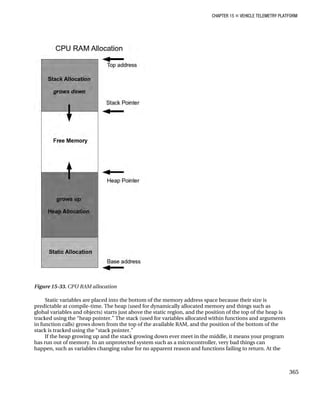 CHAPTER 15 „ VEHICLE TELEMETRY PLATFORM
Figure 15-33. CPU RAM allocation
Static variables are placed into the bottom of the memory address space because their size is
predictable at compile-time. The heap (used for dynamically allocated memory and things such as
global variables and objects) starts just above the static region, and the position of the top of the heap is
tracked using the “heap pointer.” The stack (used for variables allocated within functions and arguments
in function calls) grows down from the top of the available RAM, and the position of the bottom of the
stack is tracked using the “stack pointer.”
If the heap growing up and the stack growing down ever meet in the middle, it means your program
has run out of memory. In an unprotected system such as a microcontroller, very bad things can
happen, such as variables changing value for no apparent reason and functions failing to return. At the
365
 