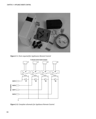 CHAPTER 2 „ APPLIANCE REMOTE CONTROL
Figure 2-1. Parts required for Applicance Remote Control
Figure 2-2. Complete schematic for Appliance Remote Control
18
 