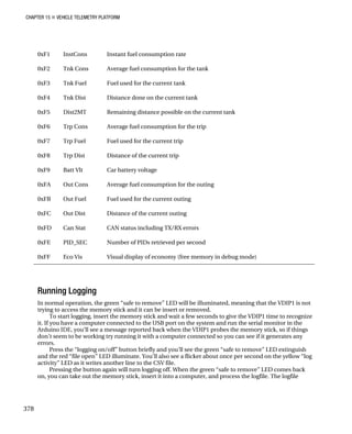 CHAPTER 15 „ VEHICLE TELEMETRY PLATFORM
0xF1 InstCons Instant fuel consumption rate
0xF2 Tnk Cons Average fuel consumption for the tank
0xF3 Tnk Fuel Fuel used for the current tank
0xF4 Tnk Dist Distance done on the current tank
0xF5 Dist2MT Remaining distance possible on the current tank
0xF6 Trp Cons Average fuel consumption for the trip
0xF7 Trp Fuel Fuel used for the current trip
0xF8 Trp Dist Distance of the current trip
0xF9 Batt Vlt Car battery voltage
0xFA Out Cons Average fuel consumption for the outing
0xFB Out Fuel Fuel used for the current outing
0xFC Out Dist Distance of the current outing
0xFD Can Stat CAN status including TX/RX errors
0xFE PID_SEC Number of PIDs retrieved per second
0xFF Eco Vis Visual display of economy (free memory in debug mode)
Running Logging
In normal operation, the green “safe to remove” LED will be illuminated, meaning that the VDIP1 is not
trying to access the memory stick and it can be insert or removed.
To start logging, insert the memory stick and wait a few seconds to give the VDIP1 time to recognize
it. If you have a computer connected to the USB port on the system and run the serial monitor in the
Arduino IDE, you’ll see a message reported back when the VDIP1 probes the memory stick, so if things
don’t seem to be working try running it with a computer connected so you can see if it generates any
errors.
Press the “logging on/off” button briefly and you’ll see the green “safe to remove” LED extinguish
and the red “file open” LED illuminate. You’ll also see a flicker about once per second on the yellow “log
activity” LED as it writes another line to the CSV file.
Pressing the button again will turn logging off. When the green “safe to remove” LED comes back
on, you can take out the memory stick, insert it into a computer, and process the logfile. The logfile
378
 