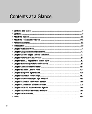 Contents at a Glance
„ Contents at a Glance..............................................................................................iv
„ Contents..................................................................................................................v
„ About the Authors................................................................................................ xvi
„ About the Technical Reviewers .......................................................................... xvii
„ Acknowledgments ............................................................................................... xix
„ Introduction .......................................................................................................... xx
„ Chapter 1: Introduction...........................................................................................1
„ Chapter 2: Appliance Remote Control...................................................................17
„ Chapter 3: Time-Lapse Camera Controller............................................................37
„ Chapter 4: Virtual USB Keyboard..........................................................................51
„ Chapter 5: PS/2 Keyboard or Mouse Input ...........................................................63
„ Chapter 6: Security/Automation Sensors .............................................................81
„ Chapter 7: Online Thermometer..........................................................................101
„ Chapter 8: Touch Control Panel ..........................................................................121
„ Chapter 9: Speech Synthesizer...........................................................................139
„ Chapter 10: Water Flow Gauge ...........................................................................163
„ Chapter 11: Oscilloscope/Logic Analyzer ...........................................................185
„ Chapter 12: Water Tank Depth Sensor................................................................209
„ Chapter 13: Weather Station Receiver................................................................239
„ Chapter 14: RFID Access Control System ...........................................................269
„ Chapter 15: Vehicle Telemetry Platform.............................................................295
„ Chapter 16: Resources........................................................................................383
„ Index...................................................................................................................405
iv
 
