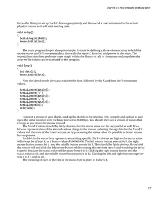 CHAPTER 5 „ PS/2 KEYBOARD OR MOUSE INPUT
forces the library to set up the I/O lines appropriately and then send a reset command to the actual
physical mouse so it will start sending data.
void setup()
{
Serial.begin(38400);
mouse.initialize();
}
The main program loop is also quite simple. It starts by defining a three-element array to hold the
mouse status and X/Y movement data, then calls the report() function and passes in the array. The
report() function then performs some magic within the library to talk to the mouse and populates the
array so the values can be accessed by the program.
void loop()
{
int data[2];
mouse.report(data);
Next the sketch sends the status value to the host, followed by the X and then the Y movement
values.
Serial.print(data[0]);
Serial.print(":")
Serial.print(data[1]);
Serial.print(",");
Serial.print(data[2]);
Serial.println();
delay(200);
}
Connect a mouse to your shield, load up the sketch in the Arduino IDE, compile and upload it, and
open the serial monitor with the baud rate set to 38400bps. You should then see a stream of values that
change as you move the mouse around.
The X and Y values should be fairly obvious, but the status value can be very useful as well. It’s a
bitwise representation of the state of various things in the mouse including the sign bits for the X and Y
values and the state of the three buttons, so by processing the status value it’s possible to detect mouse
button presses.
Each bit in the status byte represents something specific. Bit 3 is always set high so the status value
will always be at least 8, or a binary value of b00001000. The left mouse button asserts bit 0, the right
mouse button asserts bit 1, and the middle button asserts bit 3. This should be fairly obvious if you hold
the mouse still and click the left mouse button while running the previous sketch and watching the serial
console, because the status value will increase from 8 to 9. Clicking the right mouse button sets the
status value at 10, and the middle mouse button puts it at 12. Clicking the left and right buttons together
sets it to 11, and so on.
The meaning of each of the bits in the status byte is given in Table 5-4.
77
 