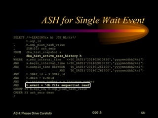 Practical ASH | PPTX